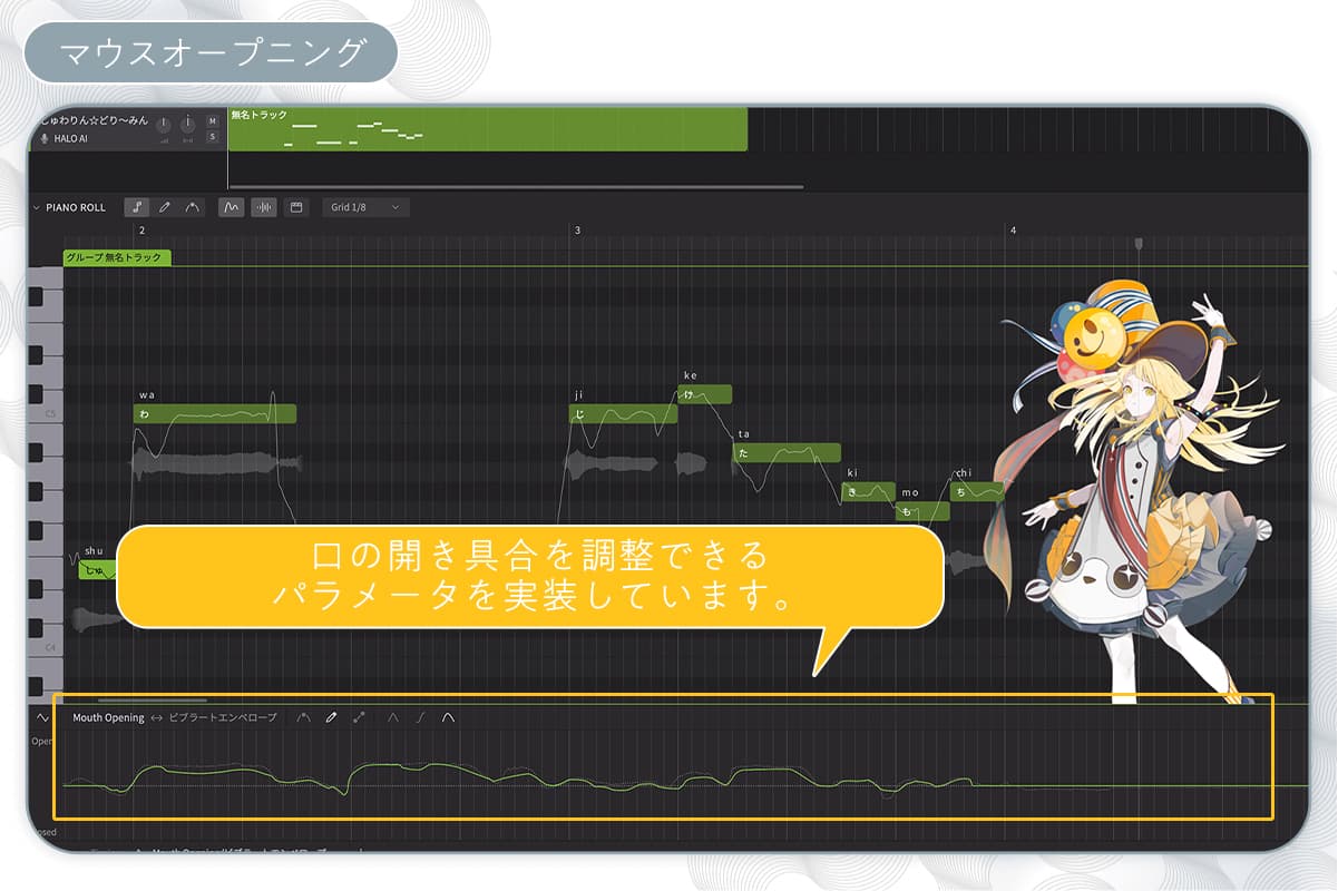 AIリテイク